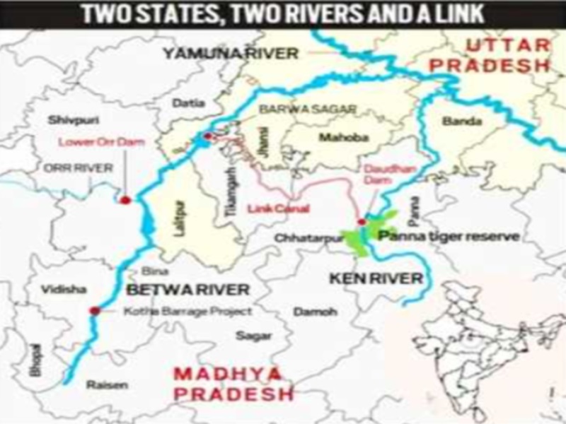 Betwa River Map In Mp Budget 2022 1400 Crores Approved For Ken Betwa Link Project Know How The  Picture Of Bundelkhand Will Change - Indian News Weekly