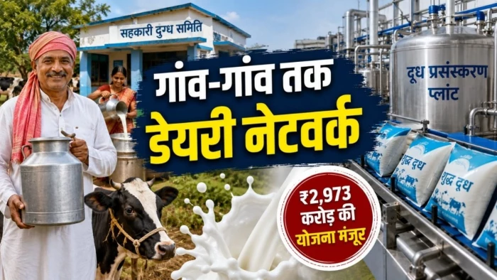 एमपी के 26 हजार गांवों के लिए खुशखबरी... गांव-गांव तक फैलेगा सहकारी डेयरी नेटवर्क, ₹2,973 करोड़ की योजना मंजूर