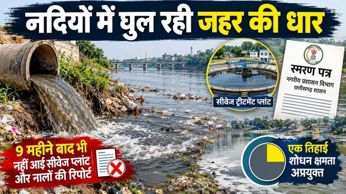 इधर छत्तीसगढ़ की नदियों में घुलती जा रही ‘जहर’ की धार, दूसरी ओर नौ माह से रिपोर्ट देने वालों ने आंखे मूंदी