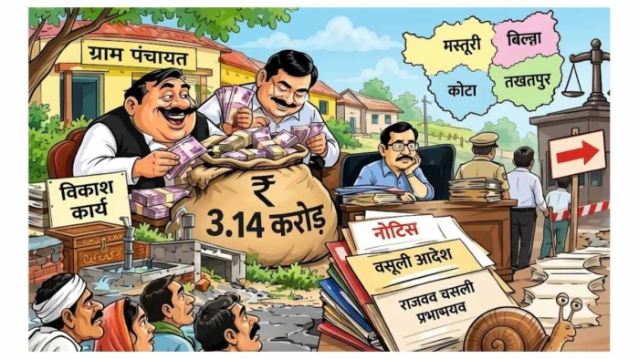 करोड़ों के गबन में 20 साल बाद भी वसूली अधूरी, पंचायत राज में कानून, फिर भी बिलासपुर में उड़ीं धज्जियां