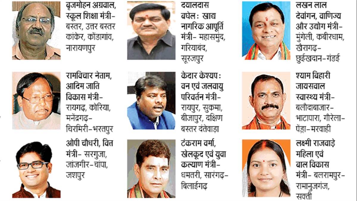 Chhattisgarh सुशासन के लिए मंत्रियों को मिला जिलों का प्रभार, समस्याओं