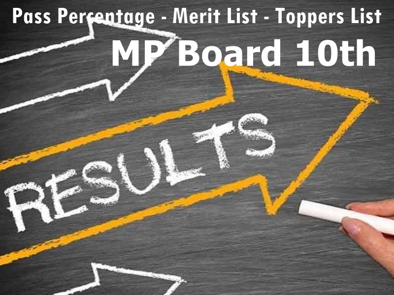Declared mp board class 10th result 2020 mpresults nic in www mpbse