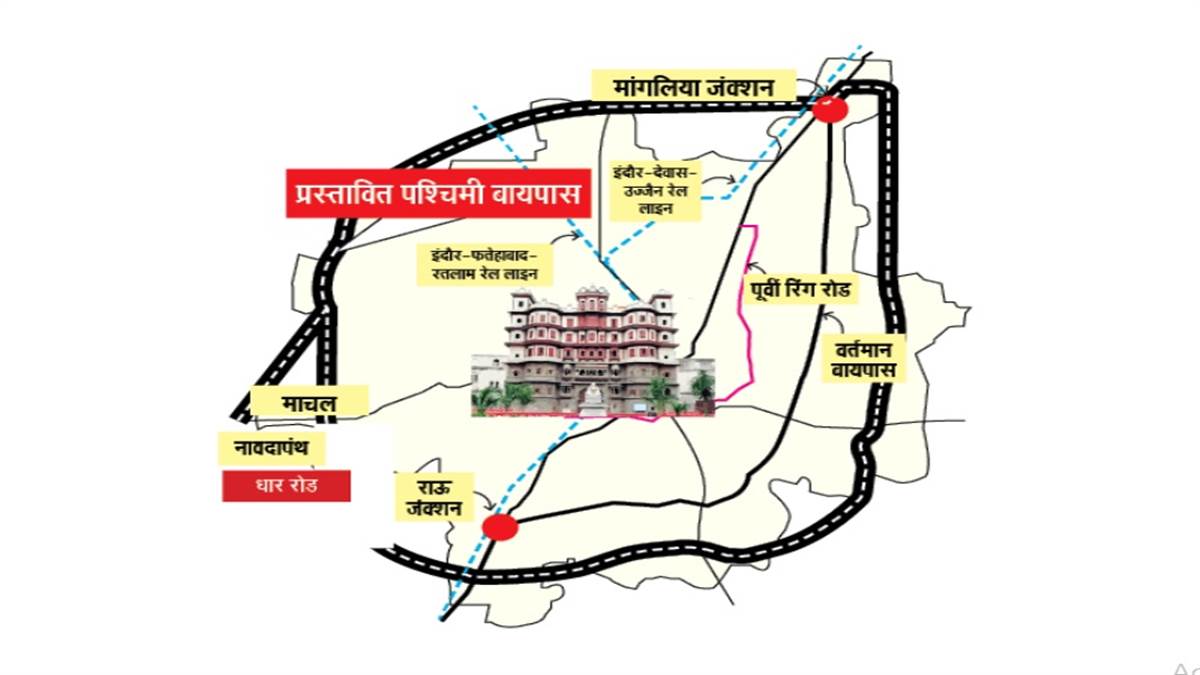 Kanpur Ring Road: Route Map, News & Status Update [2024]