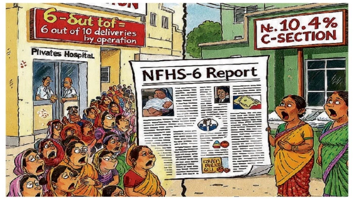 NFHS-6 की रिपोर्ट में खुलासा: मध्य प्रदेश में सी-सेक्शन का चलन बढ़ा, निजी अस्पतालों में 10 में से 6 डिलीवरी ऑपरेशन से