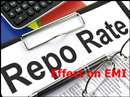 Repo Rate Explainer: मई से अभी तक 3 बार में 1.40 फीसदी बढ़ी रेपो रेट, जानें आपकी EMI पर कैसा रहा असर