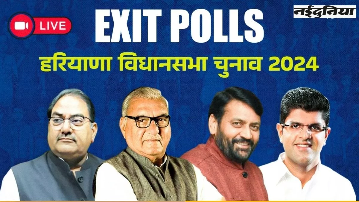 Haryana Exit Poll: हरियाणा में 10 साल बाद कांग्रेस की वापसी, भाजपा को झटका, देखें एग्जिट पोल के नतीजे