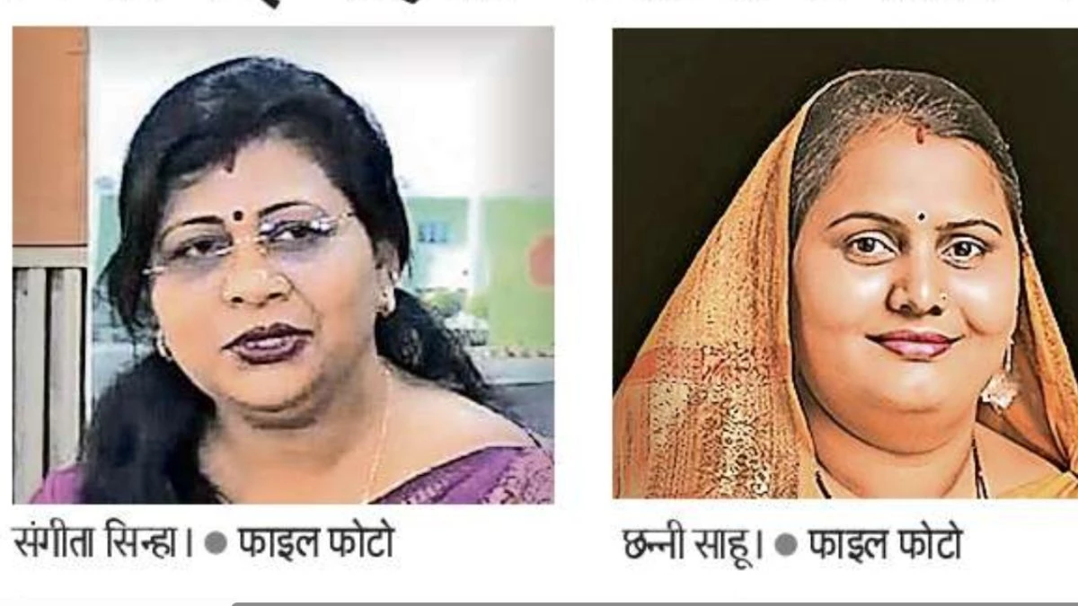 CG News: संगीता सिन्हा या छन्नी साहू कौन बनेगी नई महिला कांग्रेस प्रदेशाध्यक्ष? जल्द होगी नियुक्ति