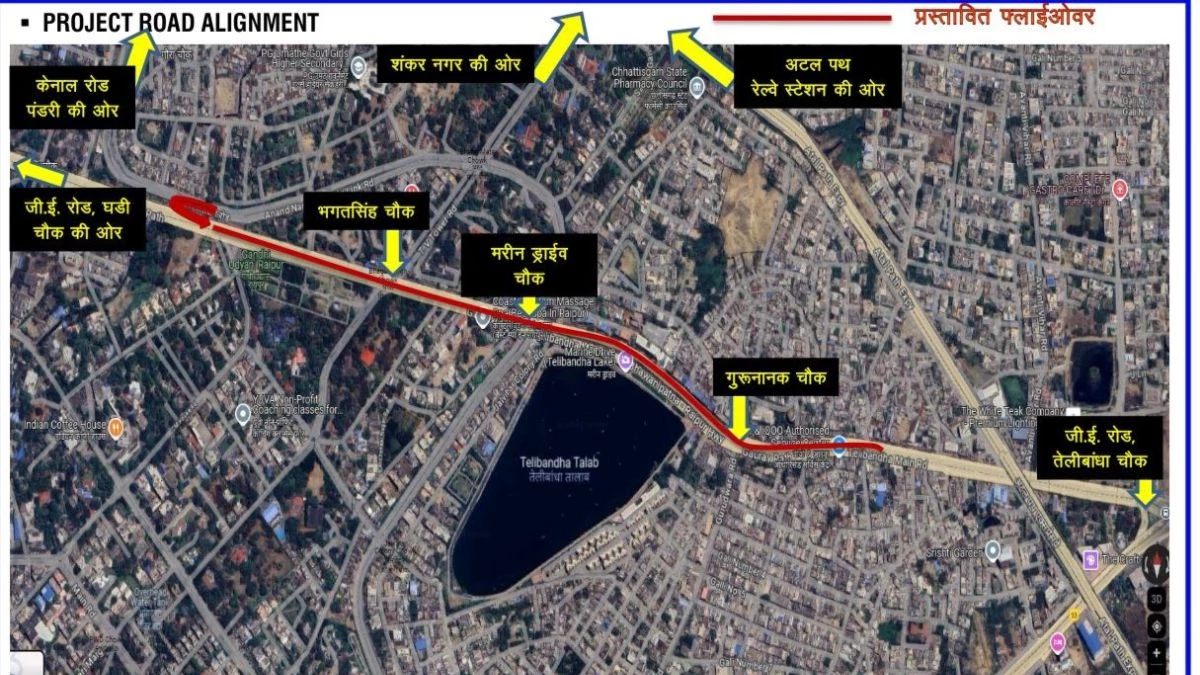 रायपुर को बड़ी सौगात, डिप्टी सीएम अरुण साव ने दी 173 करोड़ के फ्लाईओवर को मंजूरी, मिलेगी जाम से राहत