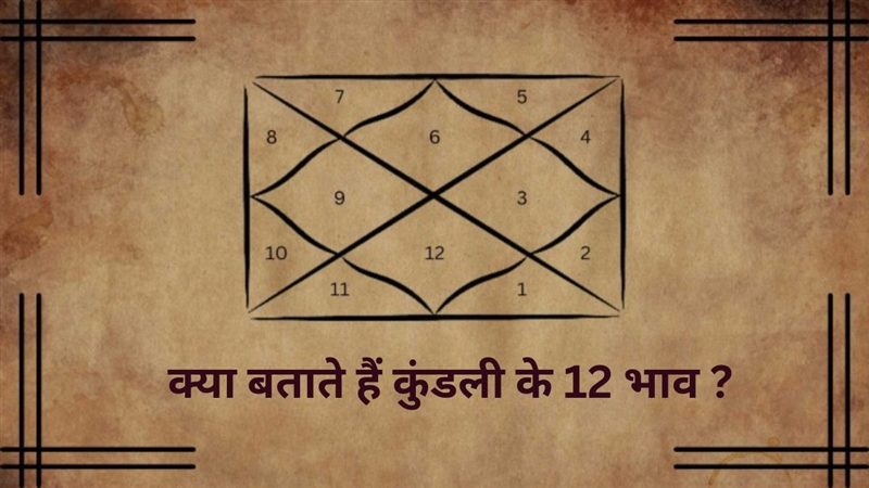 Astrology Prediction: कुंडली के 12 भावों से जुड़ा है आपका जीवन जानिए