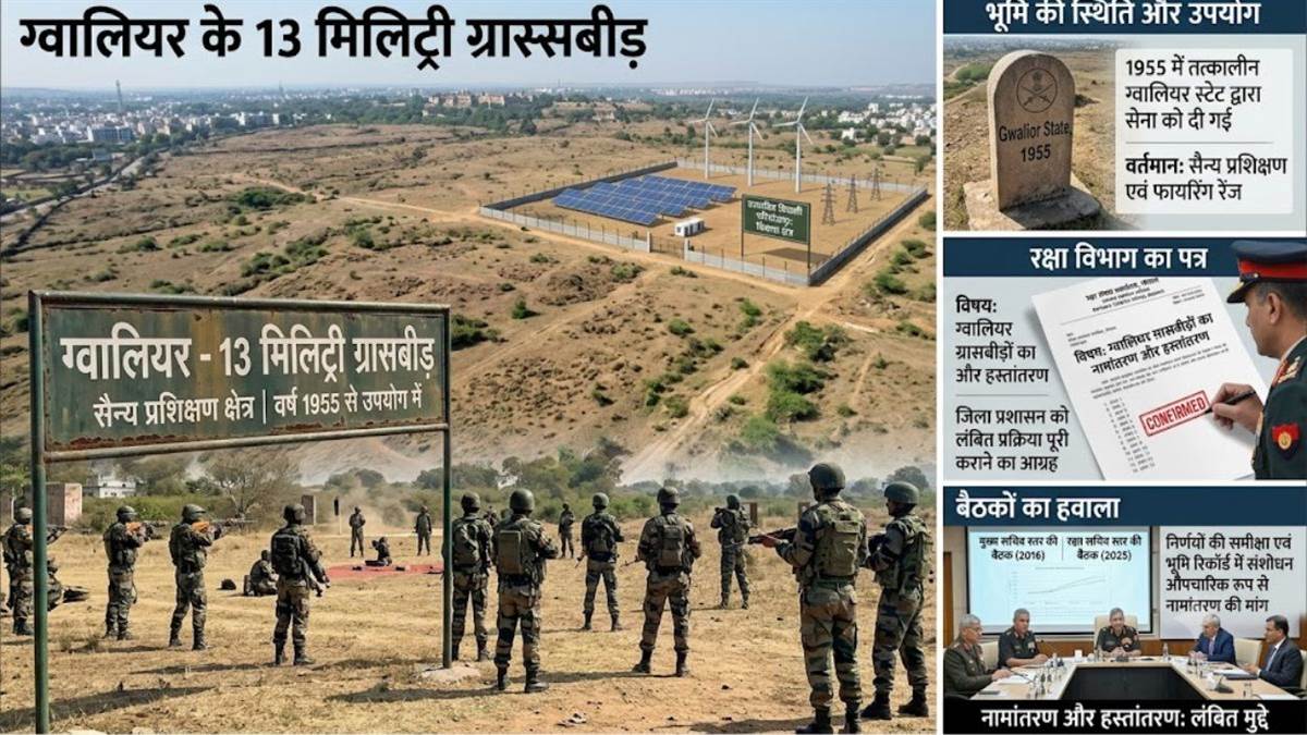 ग्वालियर: 13 मिलिट्री ग्रासबीड़ पर बिजली परियोजना की सुगबुगाहट, सेना ने फिर उठाई 71 साल पुराने भूमि विवाद के नामांतरण की मांग