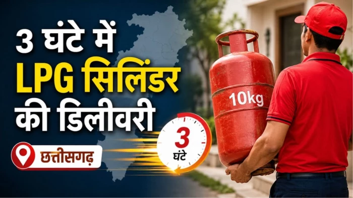 छत्तीसगढ़ में गैस किल्लत से मिली राहत... अब 3 घंटे में मिलेगा 10 किलो का LPG सिलिंडर, इंदौर-भोपाल के बाद रायपुर में भी सेवा शुरू