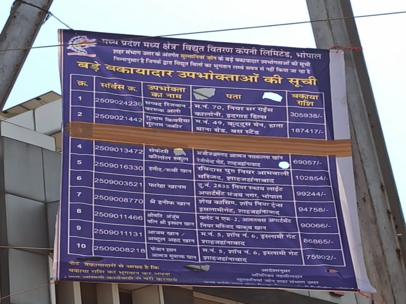 Bhopal Electricity Bill बिजली बिल बकायादार बोले चौराहों पर यूं नाम