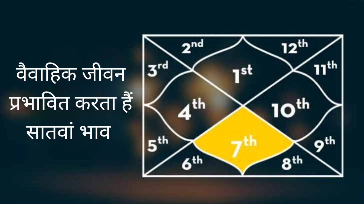 how-to-read-navamsa-chart-in-vedic-astrology-part-2-57-off