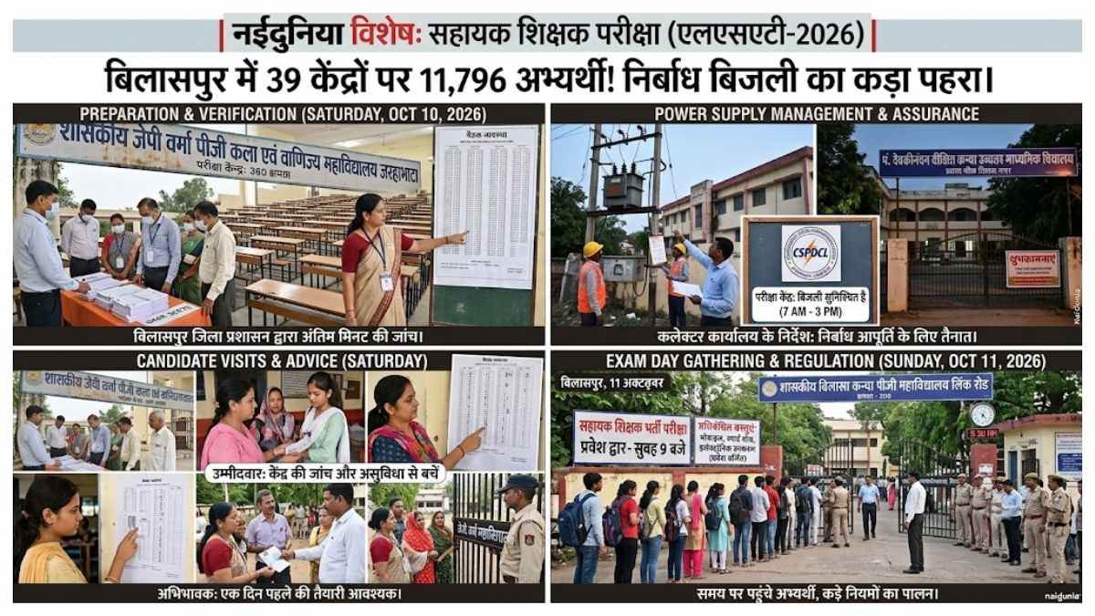 CG व्यापमं एलएसएटी परीक्षा 2026 का बिगुल बजा, बिलासपुर में 39 सेंटर में  11,796 अभ्यर्थी देंगे पर्चा, जानें पूरी गाइडलाइन