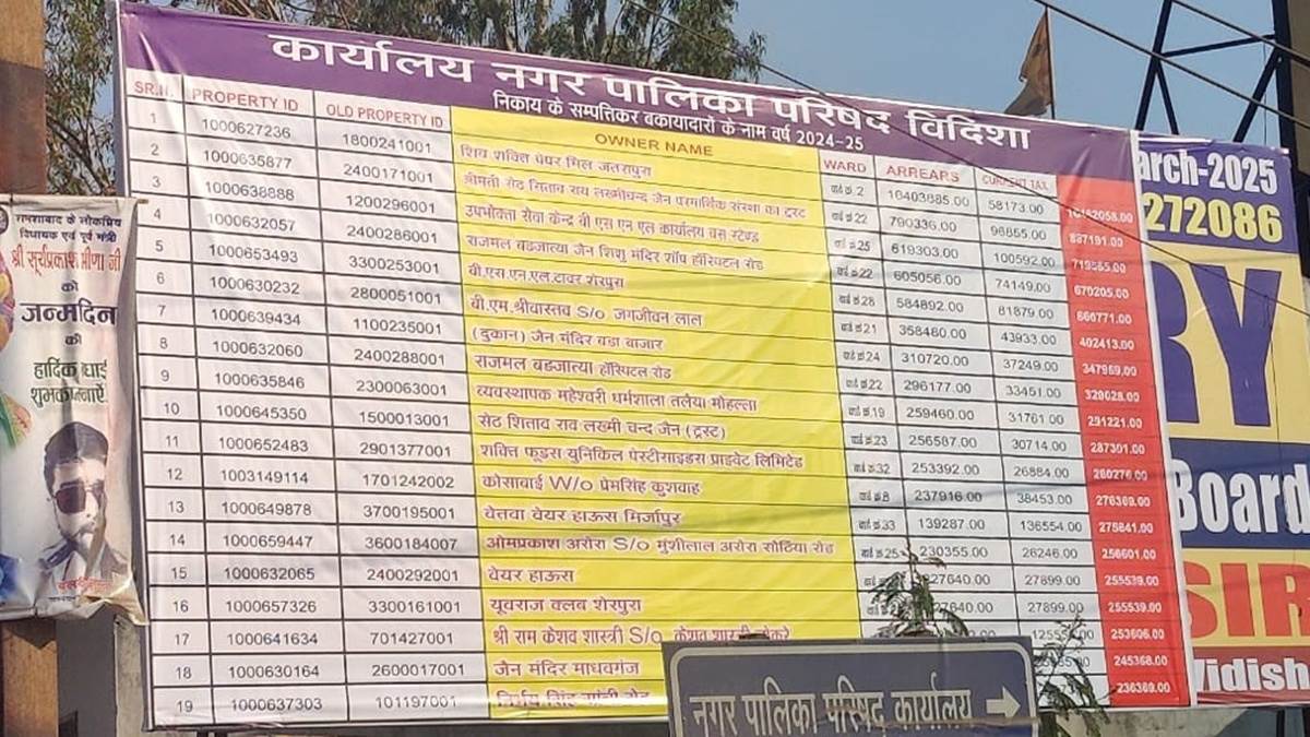 MP News: कई सालों से नहीं चुकाए टैक्‍स, नगर पालिका ने चौराहों पर टांगे दो करोड़ रुपयों के 20 बड़े बकायादारों के नाम