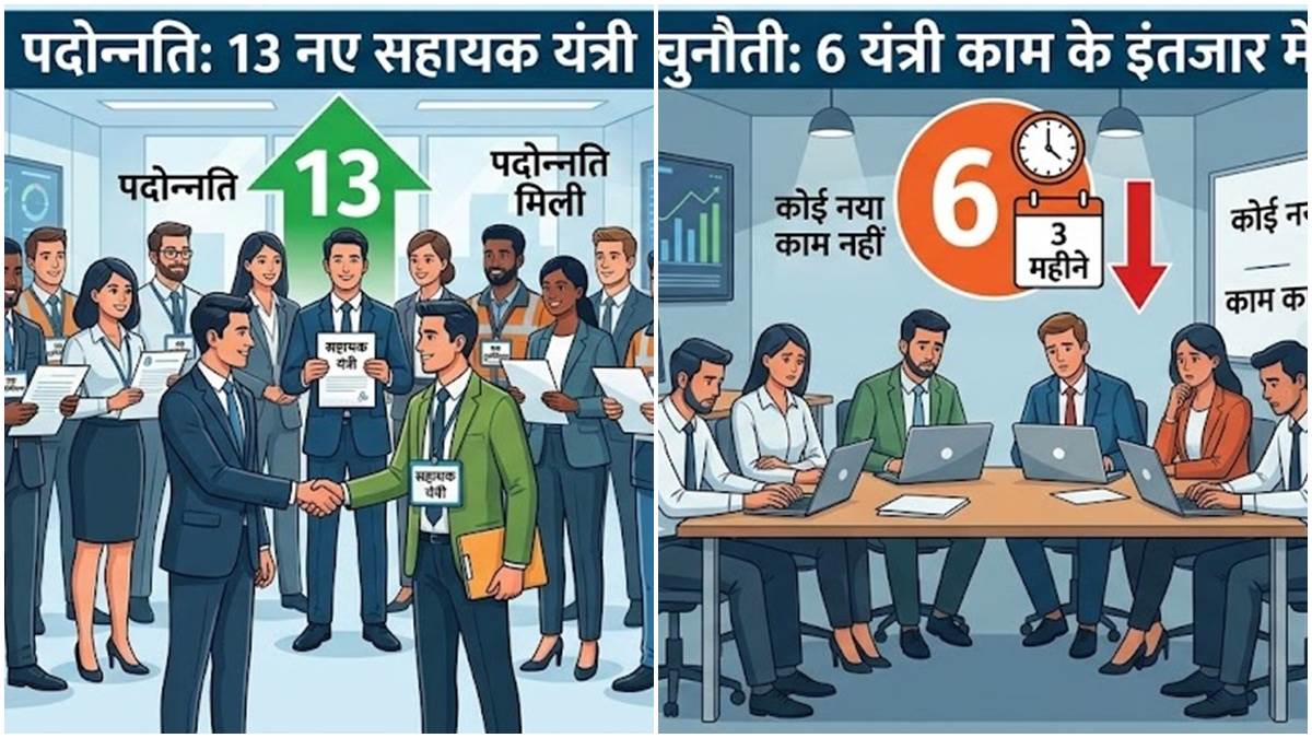 भोपाल नगर निगम में 13 सहायक यंत्री बिना काम, छह को तीन माह से नहीं मिली जिम्मेदारी