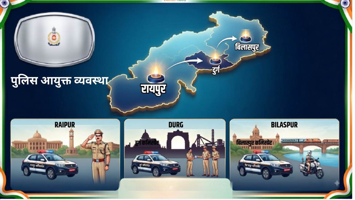 छत्तीसगढ़ में पुलिस कमिश्नर प्रणाली का दायरा बढ़ाने की तैयारी, इन शहरों में तैनात किए जा सकते हैं कमिश्नर