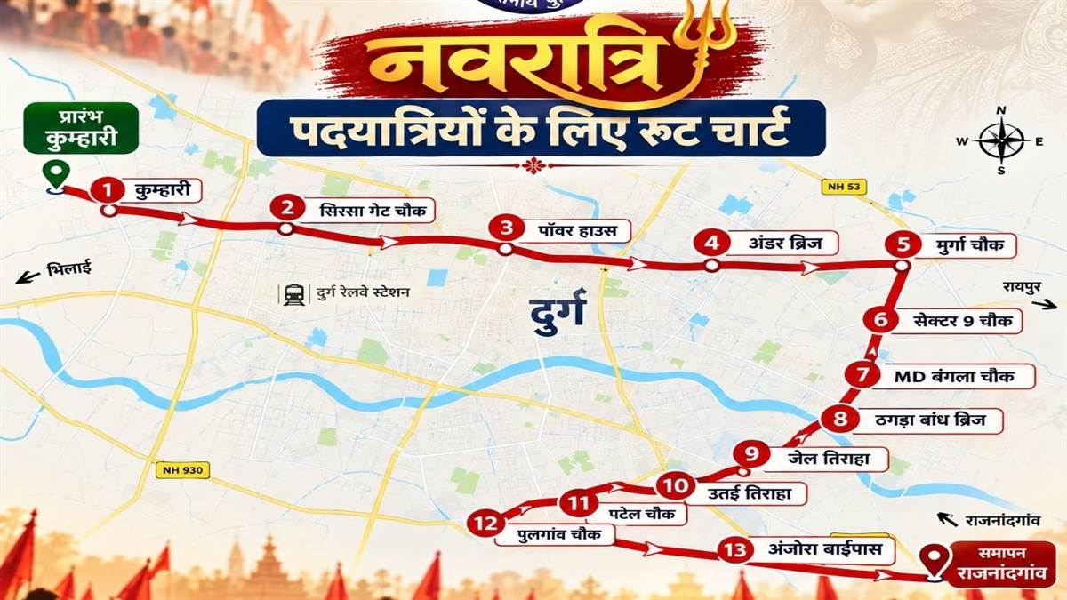 डोंगरगढ़ पदयात्रियों की सुरक्षा के लिए कुम्हारी से अंजोरा तक सुरक्षित...