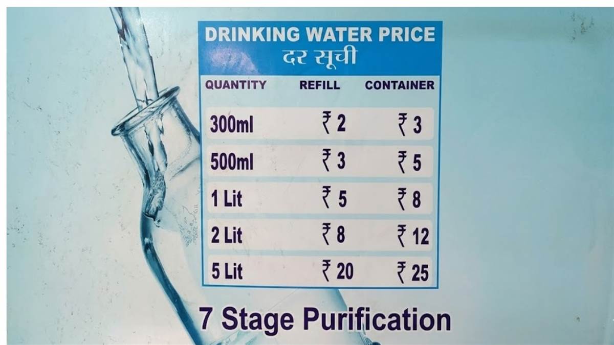 बिलासपुर स्टेशन पर वाटर वेंडिंग मशीन में मनमानी, सूची में 5 विकल्प, पर मिल रही सिर्फ 1 लीटर की बोतल