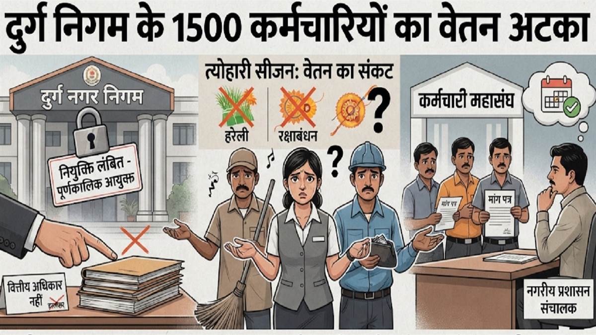 दुर्ग नगर निगम की आर्थिक स्थिति बिगड़ी, 12 अगस्त हो गए अब तक नहीं मिला 1500 कर्मचारियों को वेतन