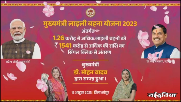 Ladli Behna Yojana की 29वीं किस्त जारी, महिलाओं के खाते में आए पैसे, ऐसे चेक करें स्टेटस