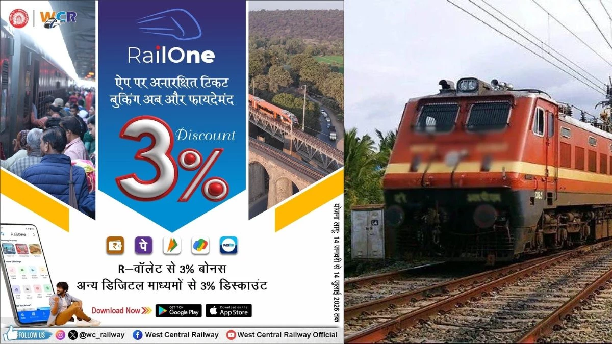 Indian Railways: ट्रेन यात्रियों को बड़ी राहत... रेलवन ऐप से टिकट खरीदना हुआ सस्ता, सभी डिजिटल भुगतान पर 3% की छूट