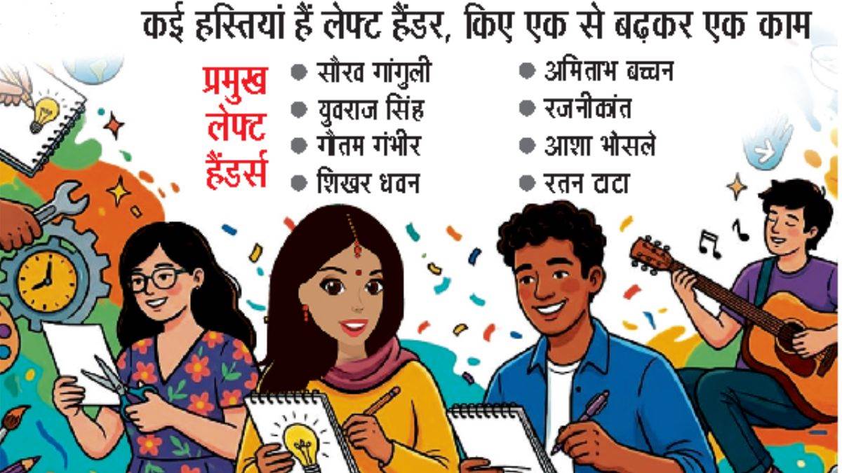 इंटरनेशनल लेफ्ट हैंडर्स डे : बाएं हाथ से लिखना मस्तिष्क की कमजोरी नहीं, होती है सभी क्षमताएं