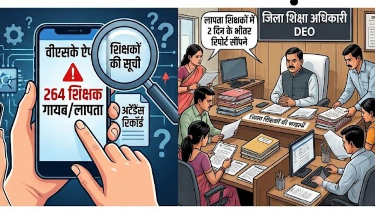 राजनांदगांव में ऑनलाइन हाजिरी से 264 शिक्षक गायब, शिक्षा विभाग में मचा हड़कंप, दो दिनों के अंदर मांगी गई जानकारी