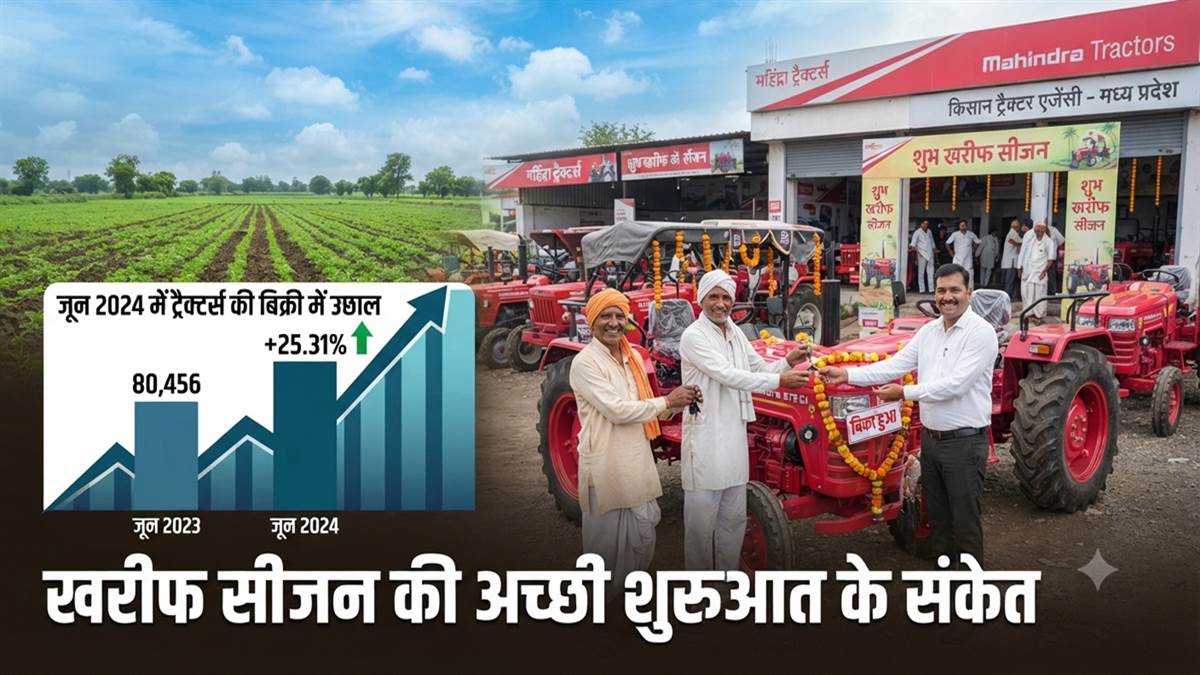 खरीफ सीजन की अच्छी शुरुआत के संकेत, जून में ट्रैक्टर्स की बिक्री में उछाल
