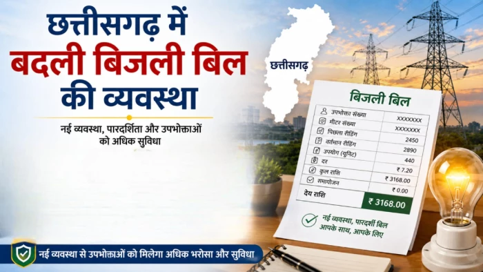 छत्तीसगढ़ में बदली बिजली बिल की व्यवस्था... नया टैरिफ ऑर्डर जारी, अब रोज के हिसाब से लगेगा जुर्माना