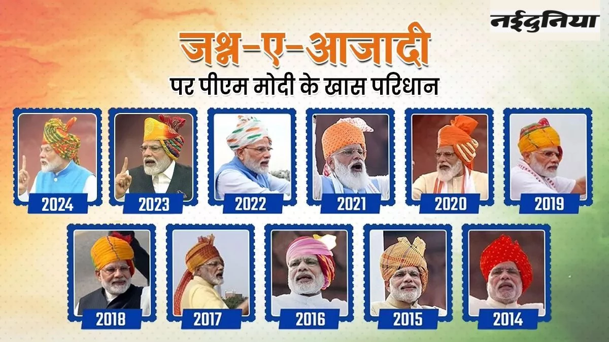 PM Modi ने Independence Day पर चौथी बार केसरिया पगड़ी पहन फहराया तिरंगा, देखिए पिछले 12 सालों में कैसा रहा लुक
