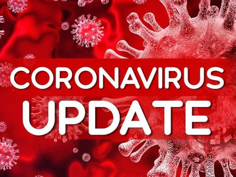 Coronavirus India News: Good news active cases of coronas are rapidly  decreasing in India