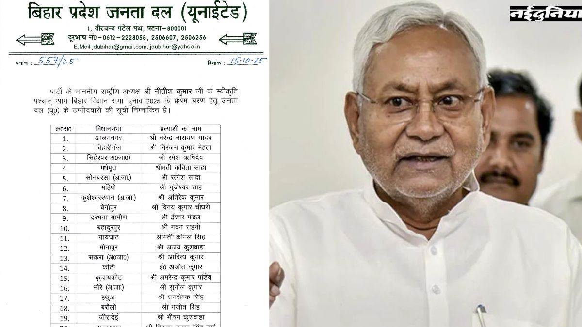 Bihar Election 2025: नीतीश कुमार की JDU पार्टी ने जारी की 57 प्रत्याशियों की पहली लिस्ट, मौकामा से अनंत सिंह फिर मैदान में