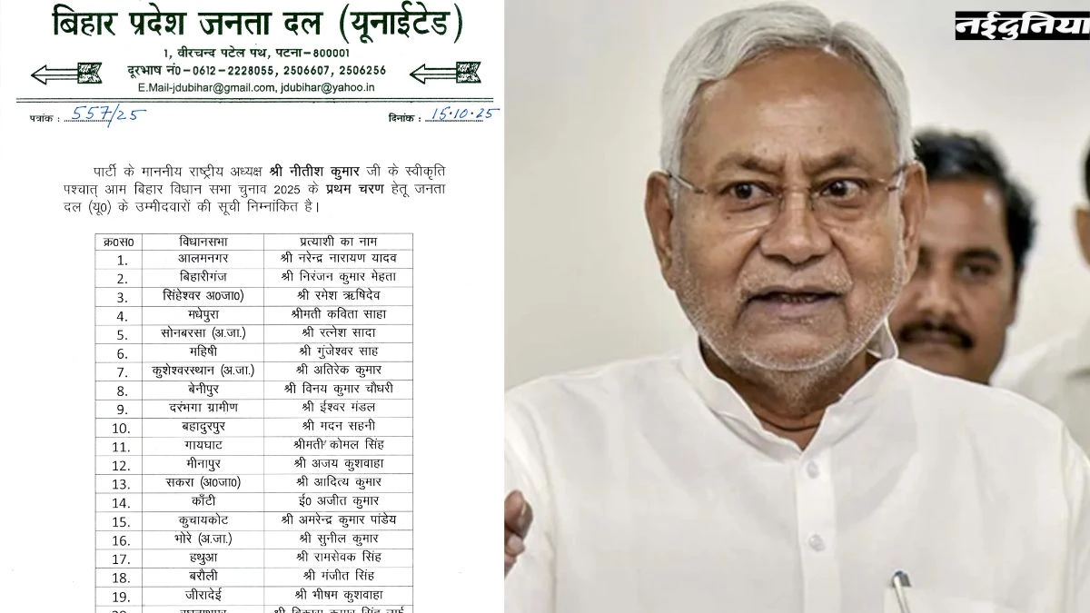 Bihar Election 2025: नीतीश कुमार की JDU पार्टी ने जारी की 57 प्रत्याशियों की पहली लिस्ट, मौकामा से अनंत सिंह फिर मैदान में
