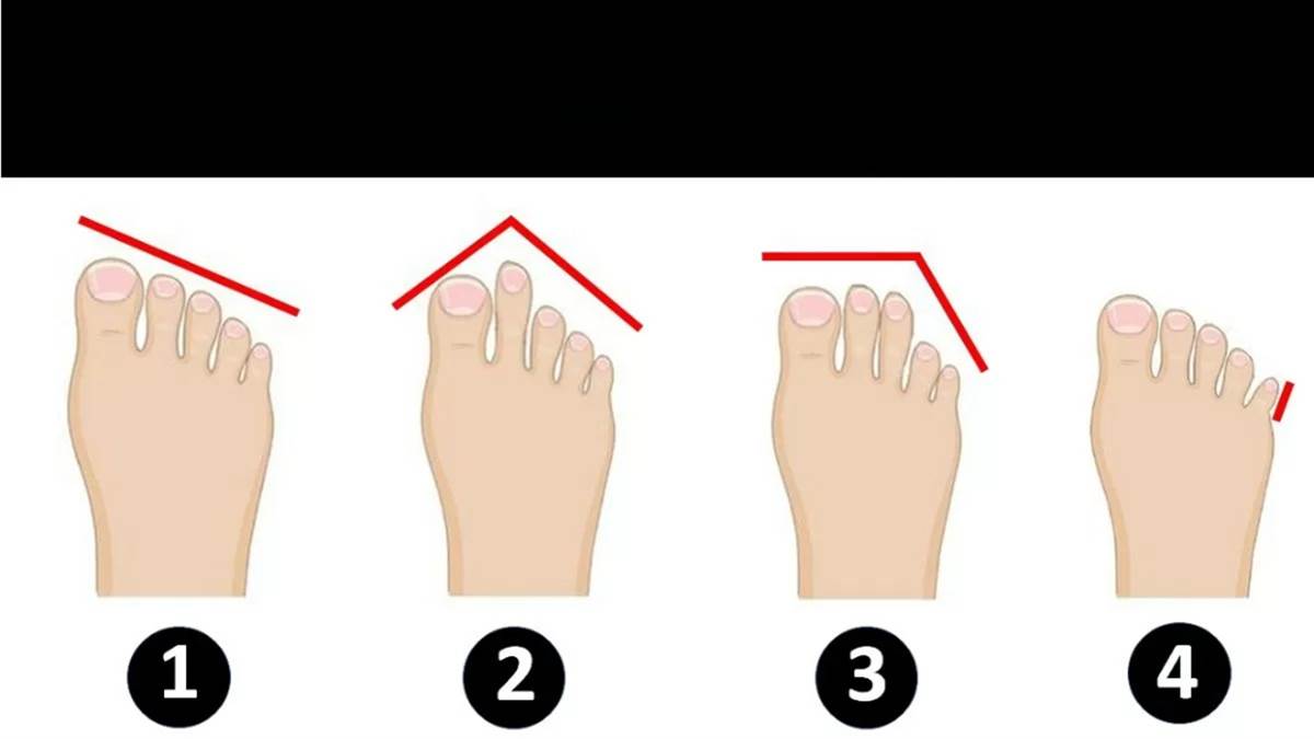 Toe Personality Traits: आपके पैरों की उंगलियां खोल देगी आपकी पर्सनालिटी ...