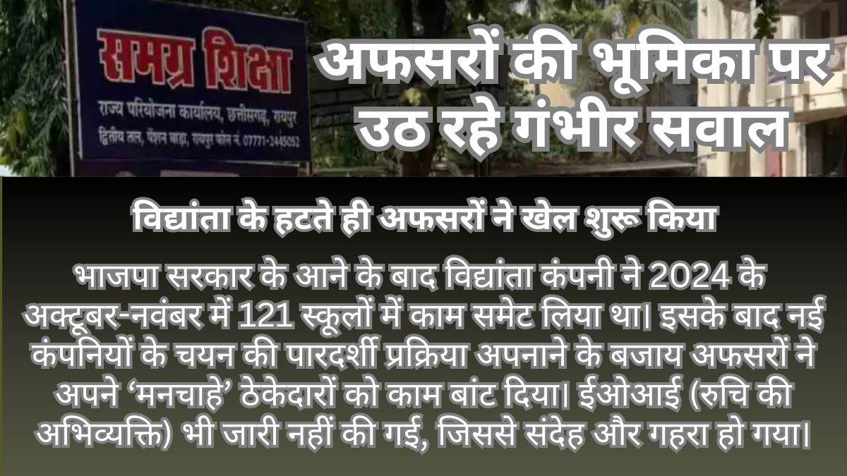 पर्दाफाश: व्यावसायिक शिक्षा में घपलेबाजी, नियमों को ताक पर रखकर बांटा गया काम