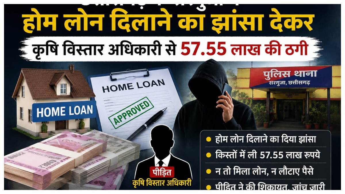 छत्तीसगढ़ के सरगुजा में होम लोन दिलाने का झांसा देकर कृषि विस्तार अधिकारी से 57.55 लाख की ठगी