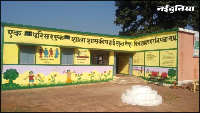 स्कूल हेडमास्टर की घिनौनी करतूत... 2 छात्रों की TC पर लाल स्याही से लिखा 'चरित्रहीन', सुधार के बाद जारी हुई नई टीसी