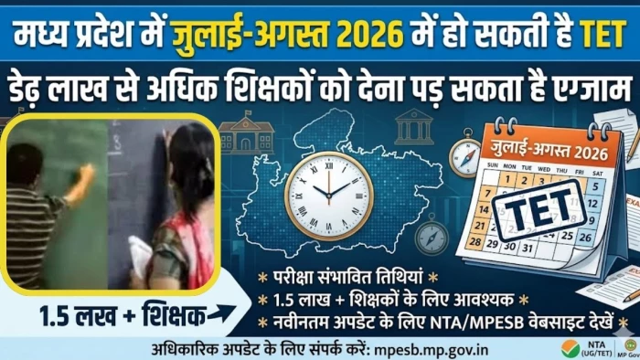मध्य प्रदेश में जुलाई-अगस्त में हो सकता है TET, डेढ़ लाख से अधिक शिक्षकों को देना पड़ सकता है एग्जाम