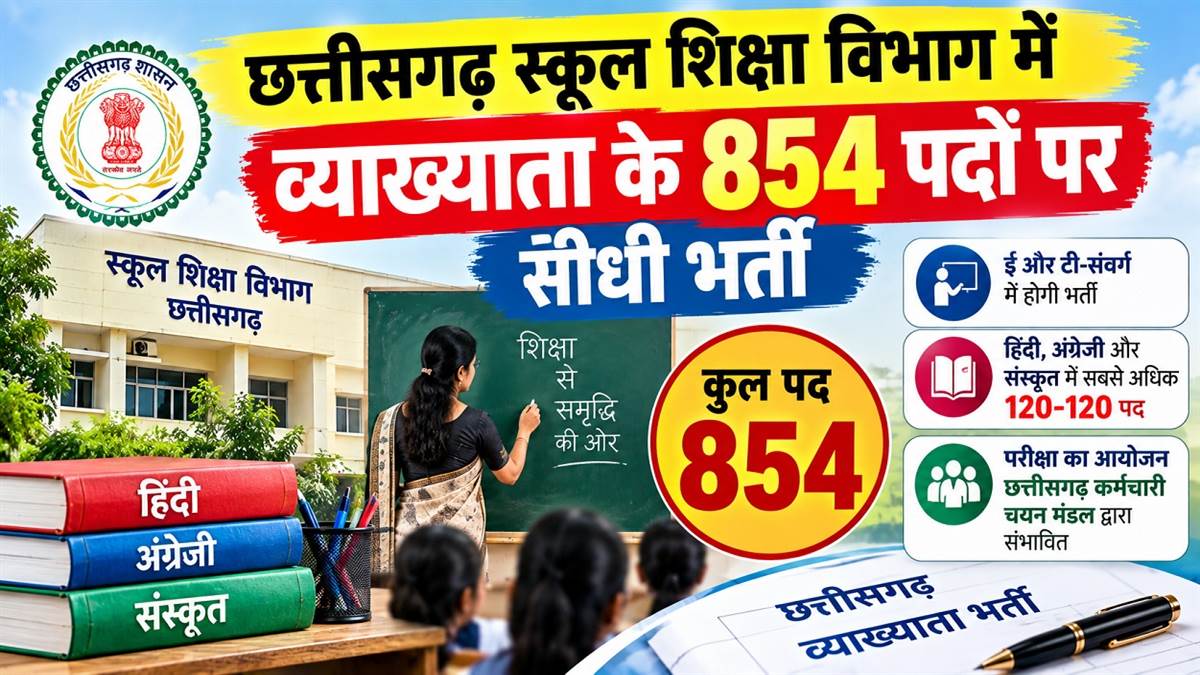 छत्तीसगढ़ स्कूल शिक्षा विभाग में बंपर नियुक्तियों के अवसर, व्याख्याता के 854 पदों पर होगी भर्ती, जानिए पूरी खबर