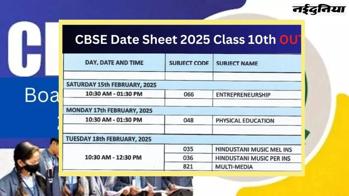 CBSE Exam Date Sheet 2025: cbse.gov.in से अभी डाउनलोड करें 10वीं और 12वीं का टाइम टेबल, परीक्षा की टाइमिंग भी नोट करना ना भूलें