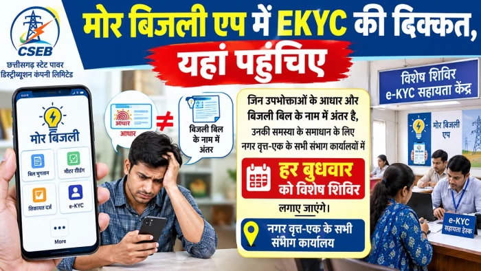 रायपुर के बिजली उपभोक्ता ध्यान दें, मोर बिजली एप में ई केवाईसी की दिक्कत है तो बुधवार को पहुंचे शिविर में, जानिए कहां.