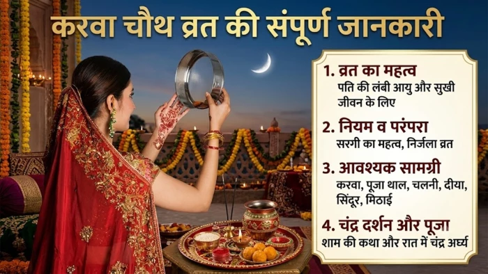 करवा चौथ व्रत और सरगी की रस्में, विधि और कहानी, पढ़ें विस्तार से संपूर्ण जानकारी