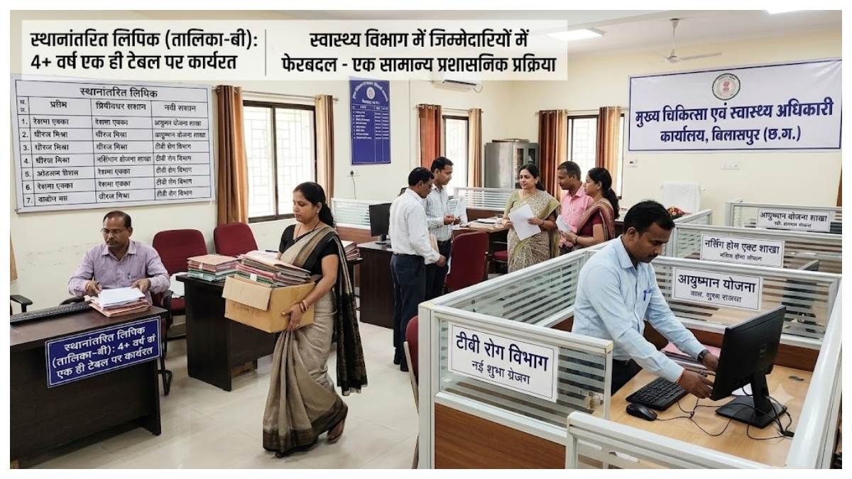 बिलासपुर CMHO कार्यालय में बड़ा प्रशासनिक फेरबदल, 4 साल से एक ही टेबल पर जमे 5 लिपिक हटे, कई अफसर बदले