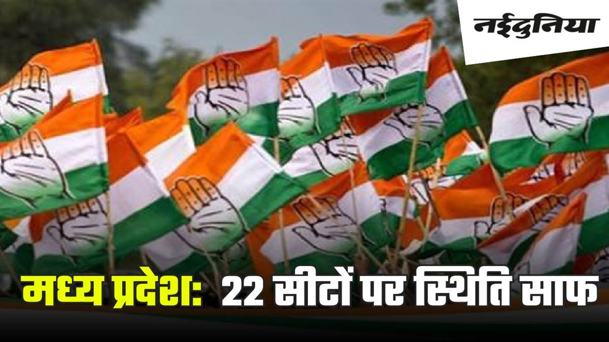 MP Congress Candidate Checklist 2024: मध्य प्रदेश की 22 लोकसभा सीटों पर कांग्रेस की स्थिति साफ, 6 सीटों पर अब भी प्रत्याशियों की घोषणा बाकी, यहां देखें लिस्ट