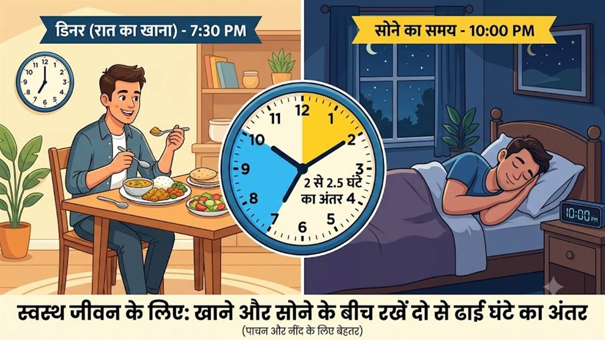 खाने और सोने के बीच रखें दो से ढाई घंटे का अंतर: डॉ. पालीवाल