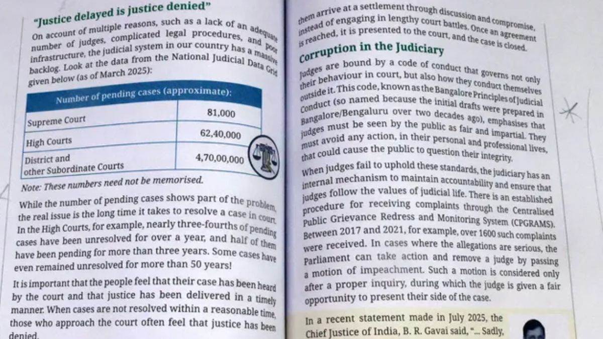 NCERT की कक्षा 8वीं की नई किताब में ज्यूडिशियरी पर अध्याय से छिड़ गया विवाद, जानें क्या है इसमें