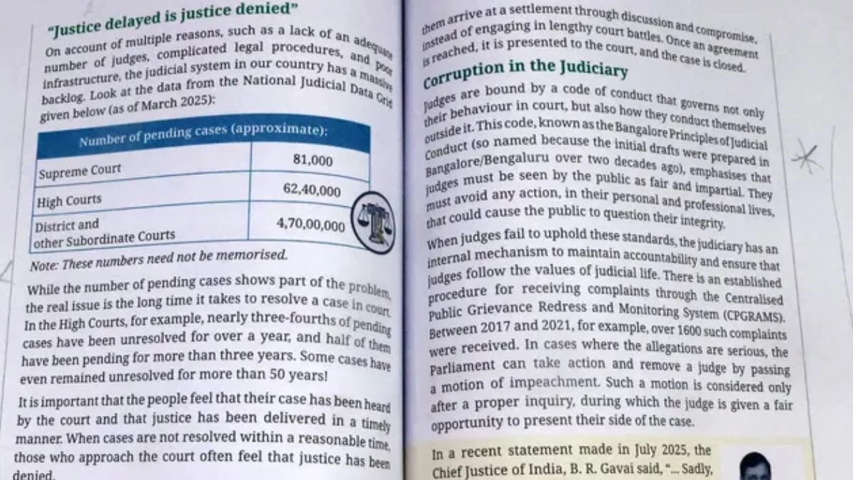 NCERT की कक्षा 8वीं की नई किताब में ज्यूडिशियरी पर अध्याय से छिड़ गया विवाद, जानें क्या है इसमें