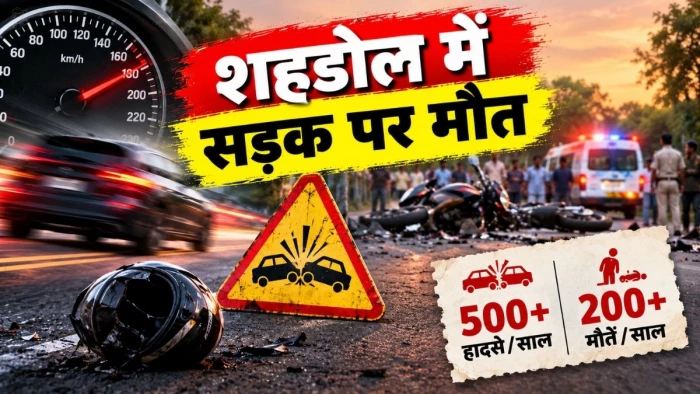 शहडोल में सड़क पर दौड़ रही मौत, तेज रफ्तार से हर साल 500 से ज्यादा हादसे, 200 के करीब मौतें