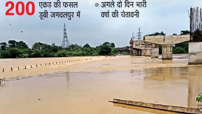 26_08_2026-floods_in_chhattisgarh_m.webp